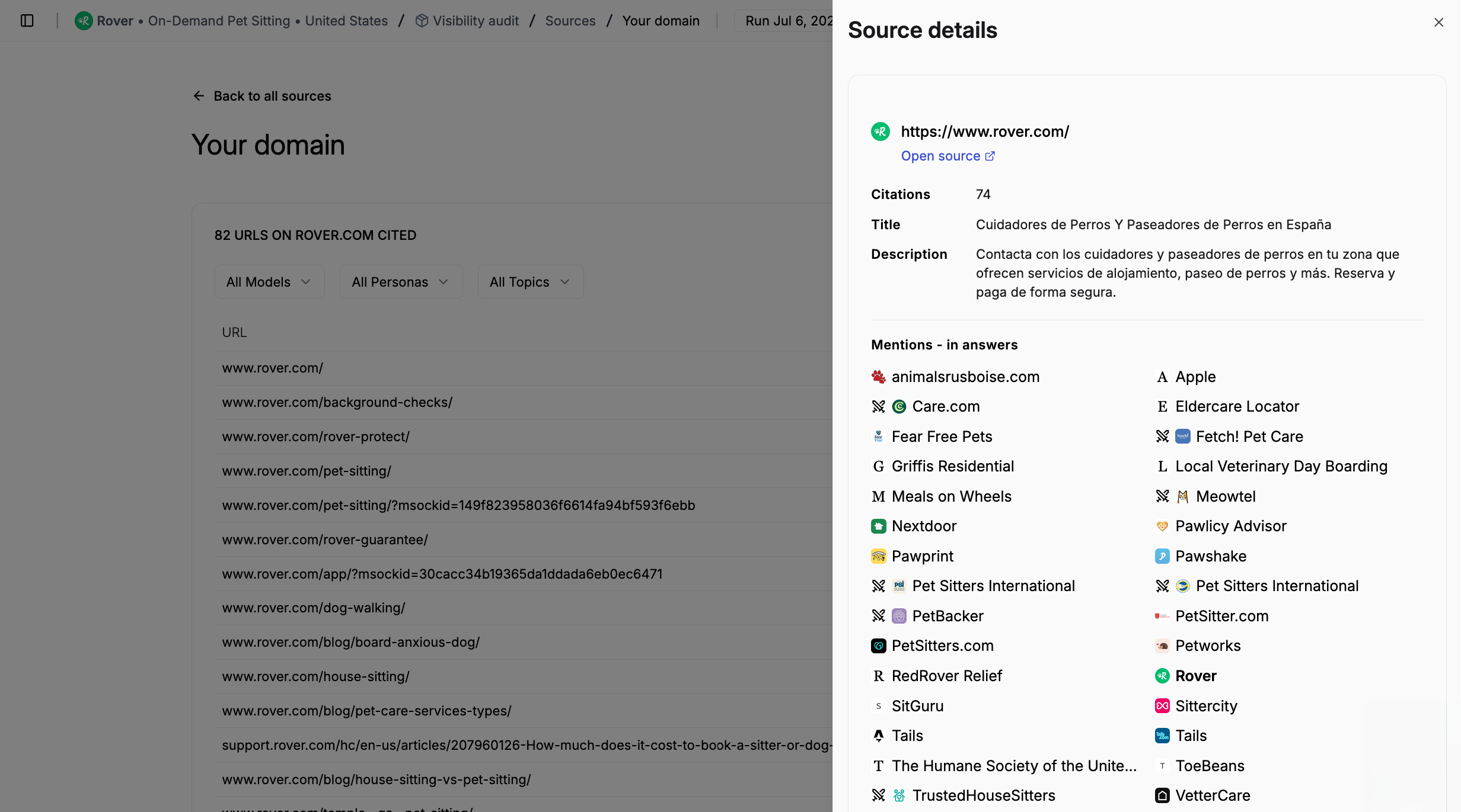 Source detail panel showing a cited page's citation count, title, description, and brand and competitor mentions