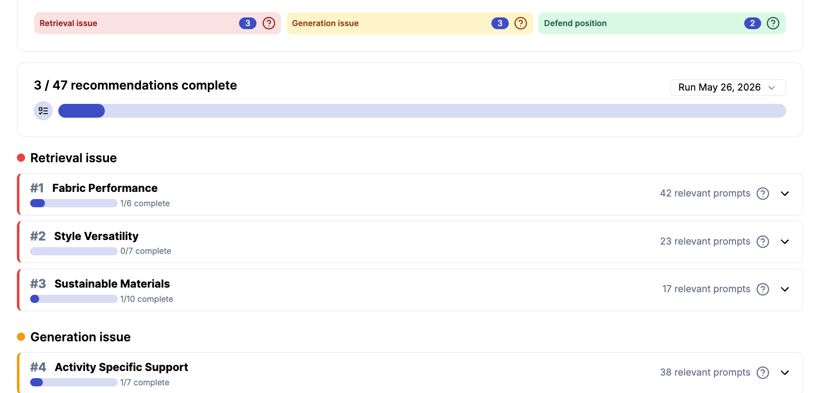 Content audit overview grouping topics into retrieval, generation, and defend-position issues