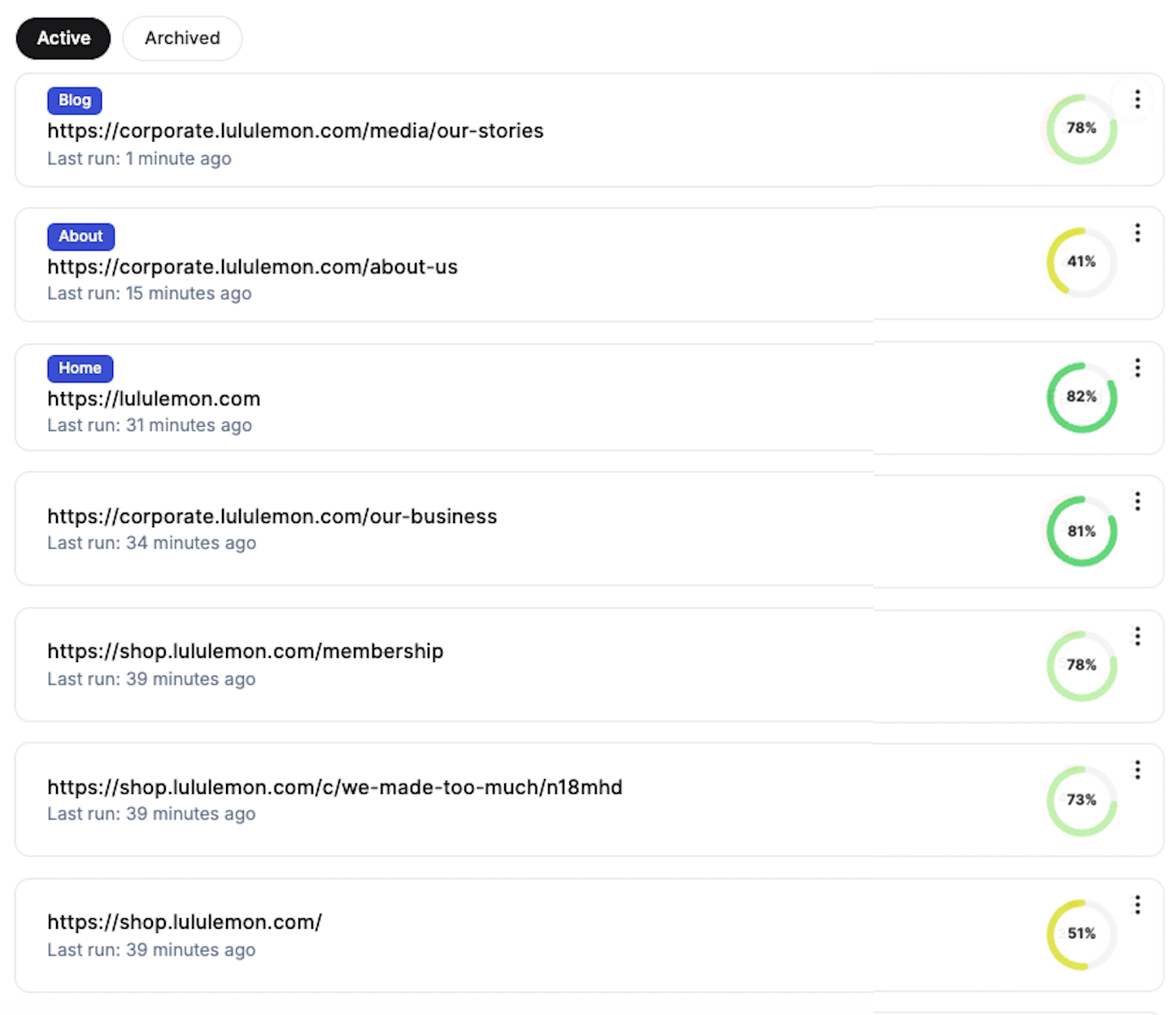 Technical Audit page list showing multiple analyzed pages with completion scores and last run dates