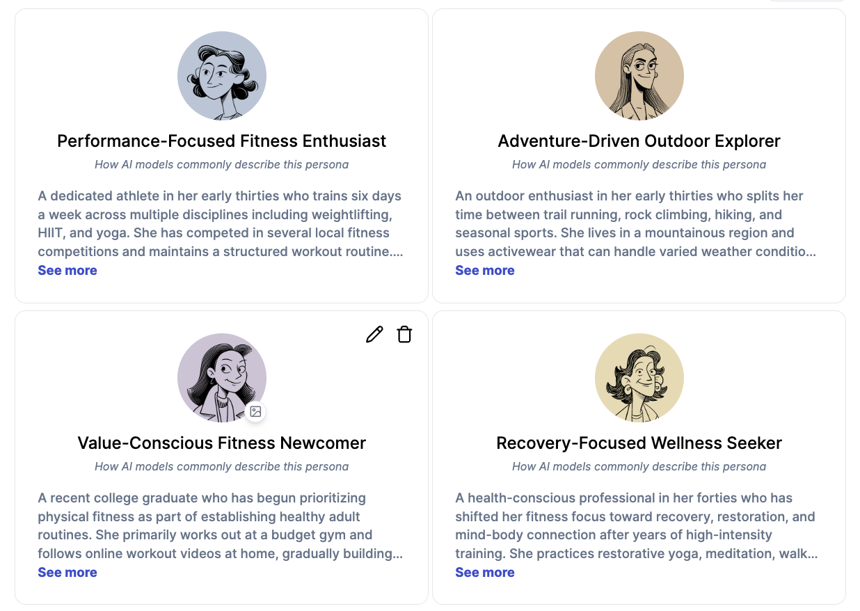 Gumshoe persona hub showing the buyer personas AI infers, each with an avatar and bio