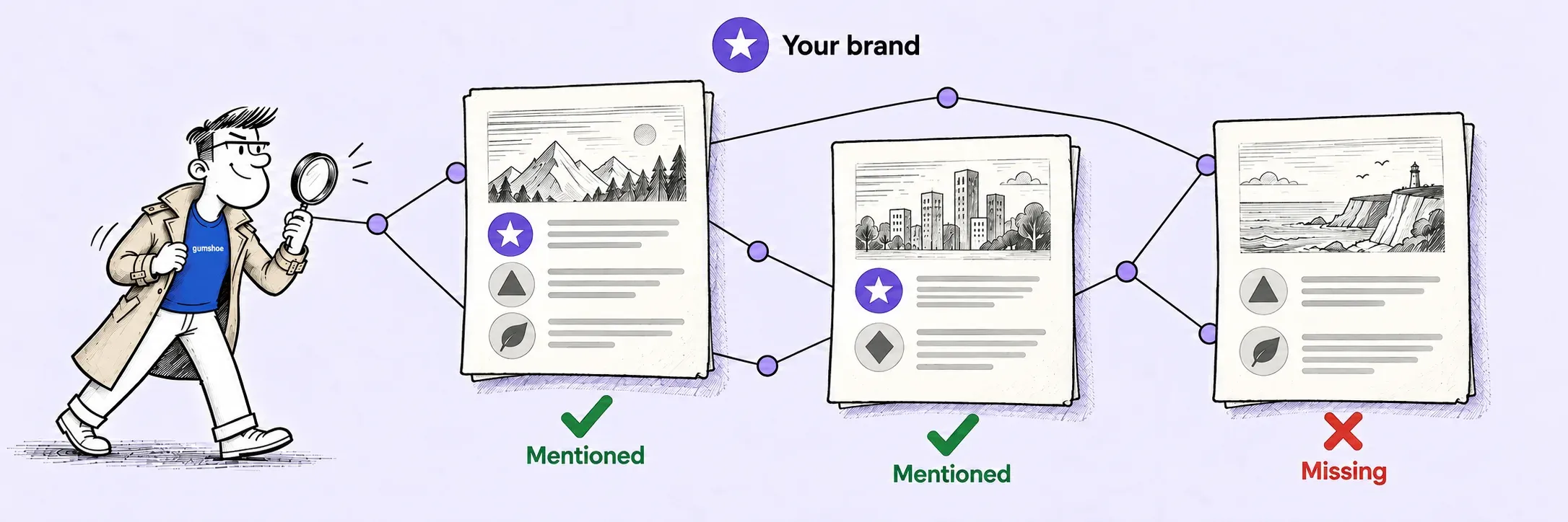 A detective examines three cited articles. Your brand, shown as a purple star, is mentioned in the first two articles and missing from the third, which includes other brands